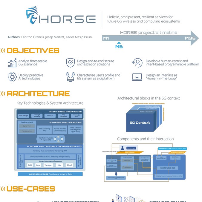 poster eucnc